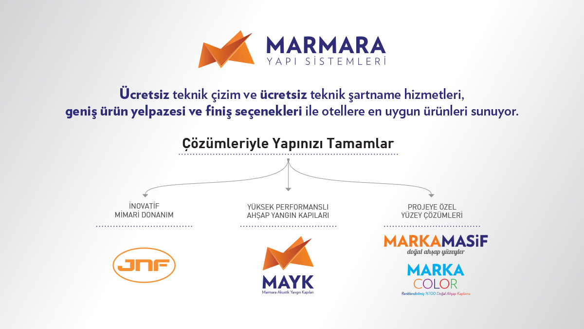 MAYK Marmara Akustik Yangın Kapıları